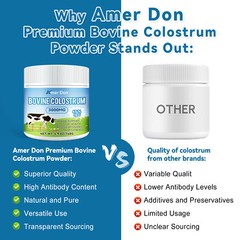 Premium Bovine Colostrum Powder, First Milking 140g/4.9oz 45% IgG 3000MG