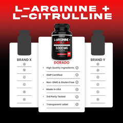L Arginine L Citrulline Supplement 3000Mg (240 Capsules) Nitric Oxide Pills for