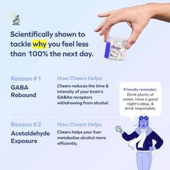 Cheers Restore | Formula with DHM + L-Cysteine | Feel Better After Drinking