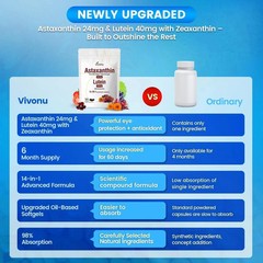 VivoNu 14-in-1 Astaxanthin 12mg & Lutein 40mg with Zeaxanthin Supplements, 6 Mon