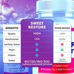 (3 Pack) Sweet Restore Bladder Control Advanced Bladder Supplement 180 Capsules
