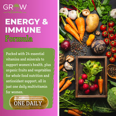Multivitamin for Women – Highest Potency Complete Daily Multimineral Supplement