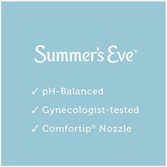 Summer’s Eve Douche | Extra Cleansing Vinegar & Water | 2-4.5 Fluid Ounces Ea…