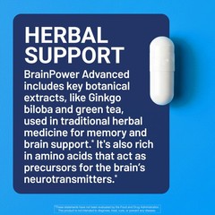 U.S. Doctors’ Clinical BrainPower Advanced Clinically Tested Memory Supplemen…