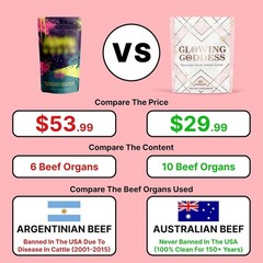 Grass-Fed Beef Organ Superfood – 10 Nutrient-Dense Ingredients for Women