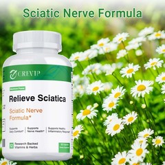 Relieve Sciatica – Nervous System Health – R-Alpha Lipoic Acid, Benfotiamine