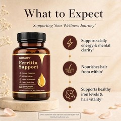 Women Daily Ferritin Supplement + Multivitamin 60 Easy Swallow Capsules