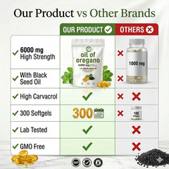 Oil of Oregano Softgels with Black Seed Oil – 6000mg Oregano Oil { Pack of 3 }
