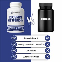 Diosmin Hesperidin 1000mg Complex Capsules – Vegetarian, Non-GMO, Gluten-Free