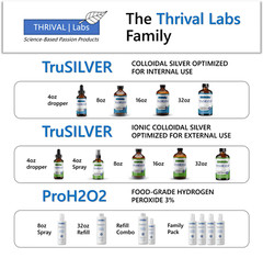 ProSILVER Blue 20 PPM Colloidal Silver Liquid 64oz Glass Bottle by Thrival Labs