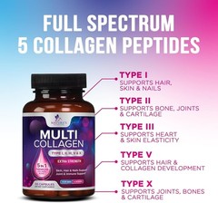 Multi Collagen Peptides Supplement – Hydrolyzed Types I, II, III, V & X Multi