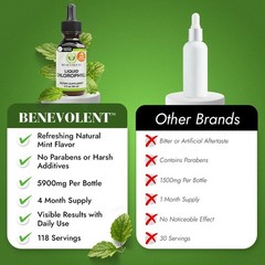 Natural Chlorophyll Capsules Antioxidant Support Immune & Full Body Wellness