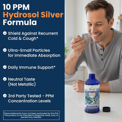 Colloidal Silver Liquid – 10 PPM Liquid Silver Immune Support, Pure Nano Silver