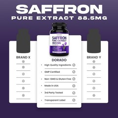 Saffron Supplements, 3 Month Supply, Pure 88.5Mg Saffron Extract for Women & Men