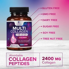 Multi Collagen Peptides Supplement – Hydrolyzed Types I, II, III, V & X Multi