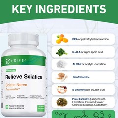 Relieve Sciatica – Nervous System Health – R-Alpha Lipoic Acid, Benfotiamine