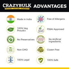 2 Pack CrazyBulk ANVAROL for Cutting & Lean Muscle Supplement, 90 Capsules FS