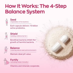 Vevoec Gynable Vaginal Probiotics for Women Odor & Itch Support, pH Balance