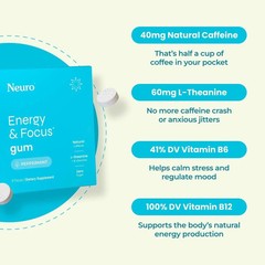 Neuro Mints: Energy & Focus- Peppermint- 180 Pieces Free Shipping