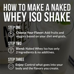 NAKED Whey Isolate Protein – Only 2 Ingredients, 30g Grass-Fed Protein, Zero …