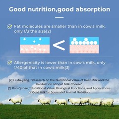 2 X 90s Oxyenergy Goat Milk Chewables Calcium Vitamins Prebiotic HALAL MALAYSIA