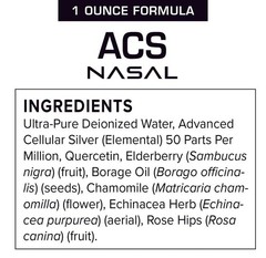 Results RNA ACS 200 Nasal Extra Strength – The Most Effective Nasal Wash Ava…