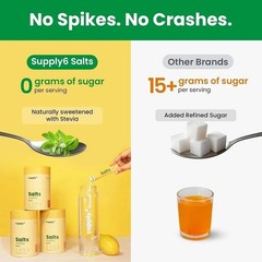 Supply6 Salts | Electrolyte Mix | Zero Added Sugar, (36 Servings, Lemon Lime)