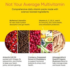Women’s Total Health Daily Vitamin Packs – All 30 Count (Pack of 1), No Color