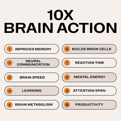 Vimergy Brain Body Memory* – Powers 5 Memory Types and 10 Benefits of Memory …