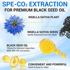 Black Seed Oil 100% Pure Cold Pressed Nigella Sativa 120 Softgels Vegan Non-GMO