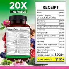 2-PK NEW AGE Multivitamin for Women- B-Complex, Whole Foods, Hair Support, Ir…