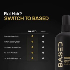 BASED Sea Salt Spray, Natural Finish Sea Salt Spray for Hair, Volumizes &