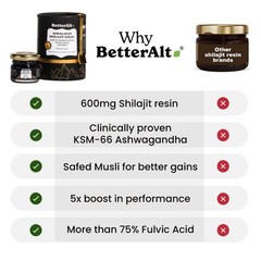 Pure Himalayan Shilajit Gold 30g | Boost Strength & Recovery | Vegan, Lab Tested