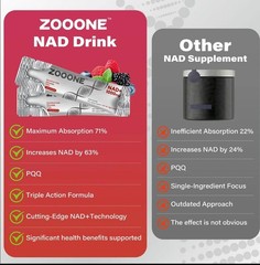 ZOOONE NR1000 NAD+ Drink Mix – High Quality Berry Flavor, Energy & Skin Relief,