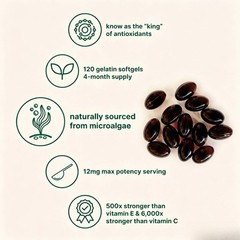 Micro Ingredients Astaxanthin 12mg – Natural Tanning, Easy-to-Swallow Softgels