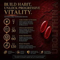Urolithin A Complex Supplement Softgels, 120 Count