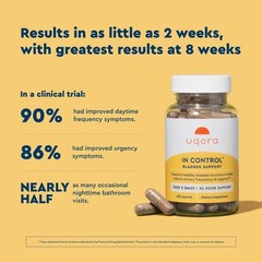 Uqora in Control Bladder Support – Daily Bladder Care & Support for Urinary Comf