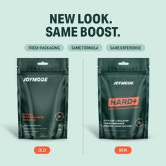 Nitric Oxide Support Drink Mix for Men – Boost Stamina, Vitality & Sexual Wellne