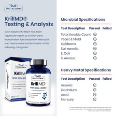 1MD Nutrition KrillMD Antarctic Krill Oil Omega 3 Supplement with Astaxanthi…