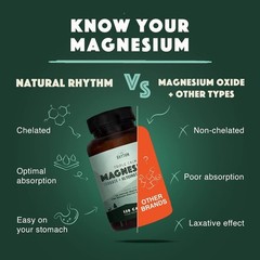 RHYTHM Triple Calm Magnesium – 150mg Taurate Glycinate Malate 120 Capsules – New