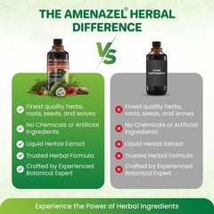 Amenazel Organic Soursop Bitters, 16 fl oz 16 Ounce (Pack of 1), Clear