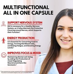 VITBOOST B12 with Hyaluronic Acid Collagen and Folate – 25000 mcg B12 Methylc