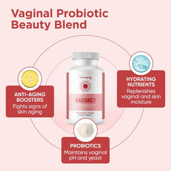 Radiancy | Vaginal Probiotics for Vaginal Dryness, pH Balance | Fights Itch, Odo