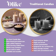 Olike – Sand Candles with Wicks – Pearled Candle Sand for DIY Candles R