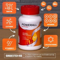 Basic Brands – Powerall Multivitamin – 90 Tablets – 2-Pack 90 Count (Pack of 2)