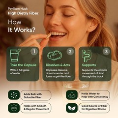 Psyllium Husk Capsules 1500mg (750mg per Cap) | Prebiotics & Soluble Fiber Su…