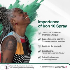 Betteryou Natural Iron 10 Daily Spray 0.8Oz