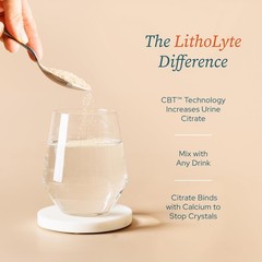 15 mEq | Water & Beverage Enhancer for Kidney Health | Citrate & Electrolytes fo