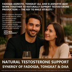 Natural Testosterone Booster Supplement for Men – Test Booster with Tongkat…