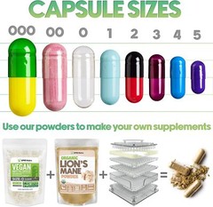 Size 2 Empty Vegan Capsules, 100 Count, Clear – DIY Veggie Pill Filling